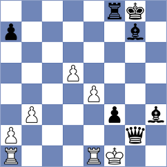 Manukyan - Mihajlov (Chess.com INT, 2020)