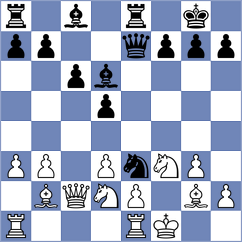 Mitra - Ruperez Benito (chess.com INT, 2025)