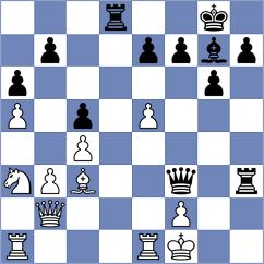 Miserendino - Fernandez Siles (chess.com INT, 2025)