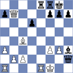 Razuvaev - Dubov (Ufa, 2006)