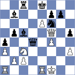 Jovalekic - Postoev (Willingen, 2004)