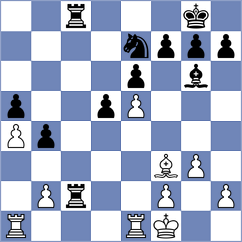 Cocios Yugcha - Lopez Salas (Chess.com INT, 2020)