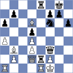 Nguyen Hong Nhung - Shankland (chess.com INT, 2023)
