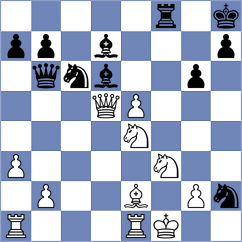 Boci - Gong Qianyun (chess.com INT, 2025)