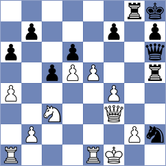 Barria - Smieszek (chess.com INT, 2025)