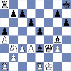 Razmjo - Alizade (Chess.com INT, 2021)