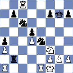 Broca Jimenez - Silva Lucena (chess.com INT, 2023)
