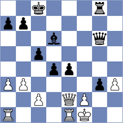 Meister - Fuhrmann (Playchess.com INT, 2020)
