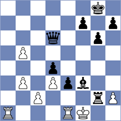 Rieger - Gosh (chess.com INT, 2024)