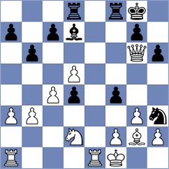 Kazakouski - Tregubov (chess.com INT, 2024)