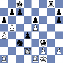 Prestia - Martinez Alcantara (chess.com INT, 2021)