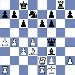 Suarez Garcia - Subirats Martinez (Barcelona, 1997)