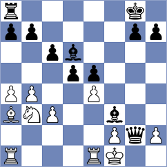 Ma - Sarkar (Chess.com INT, 2020)