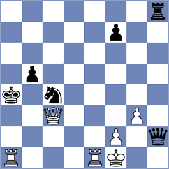 Willow - Golubka (chess.com INT, 2021)