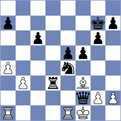 Wicks - Brady (Lichess.org INT, 2020)