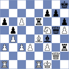 Anand - Aronian (Moscow, 2011)