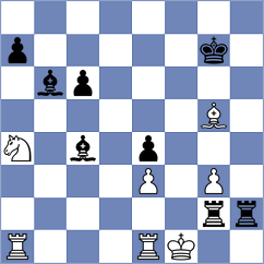 Le - Araujo Filho (chess.com INT, 2025)