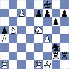 BAQER HAMEED KHALAF AL-MUSAWI - Khodzhamkuliev (chess.com INT, 2025)