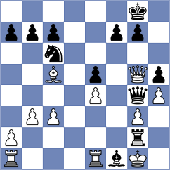 Kaczmarek - Bator (Lublin, 2006)