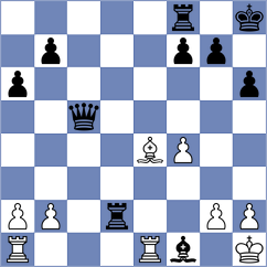 Levitan - Zheng (chess.com INT, 2024)