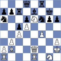 Kowalczyk - Abrashkin (Chess.com INT, 2020)