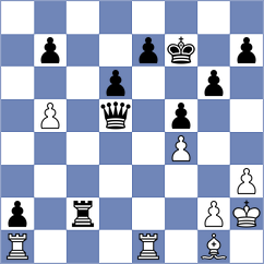 Perestjuk - Samani (Chess.com INT, 2021)