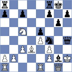 Reinecke - Wieczorek (chess.com INT, 2025)