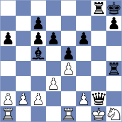 Kaji Esfahani - Zeinali Kermani (Chess.com INT, 2021)