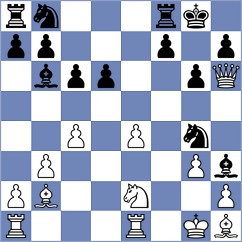 Gutkin - Kozganbayev (chess.com INT, 2024)