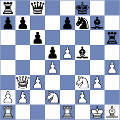 Khotenashvili - Liu (chess.com INT, 2024)