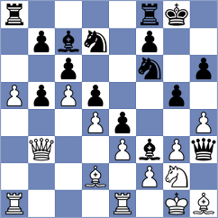 Weldegebriel Beraki - Rosenberg (chess.com INT, 2024)