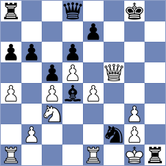 Islamov - Suarez (Chess.com INT, 2020)