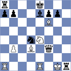 Kennedy - Findlay (London,Canada, 1994)