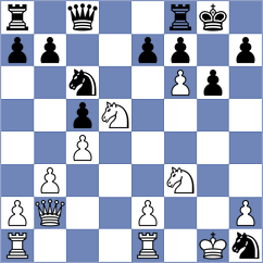 Maghsoodloo - Domin (chess.com INT, 2025)