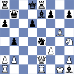 Morata - Begaudeau (Europe Echecs INT, 2021)