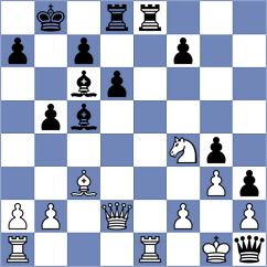 Gevers - Holland (Perth, 2004)