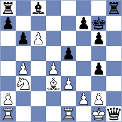 Ladan - Shoshin (chess.com INT, 2024)