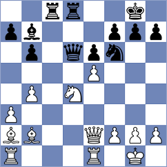 Roussel - Blanchard (Queven, 1999)