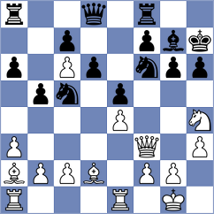 Braun - Gruber (Fischbach, 1993)