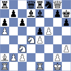 Marrujo Pardo - Atanejhad (chess.com INT, 2024)