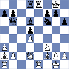Cherukuri - May Sanchez (Dulles USA, 2024)