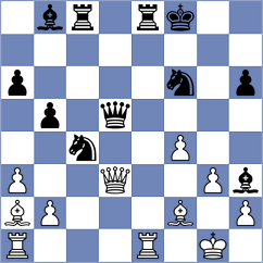 Da Matta - Kirk (chess.com INT, 2025)