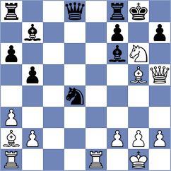 Shevchenko - Nielsen (Budapest HUN, 2024)