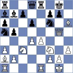 Ince - Zoar Haque (chess.com INT, 2025)