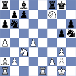 Durak - Birkner (Budva, 2021)