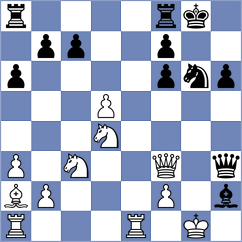 Paravyan - Ismagilov (chess.com INT, 2025)