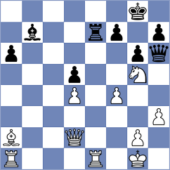 Permann - Petersen (Germany, 1997)