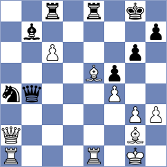 Royal - Jegorovas (chess.com INT, 2022)