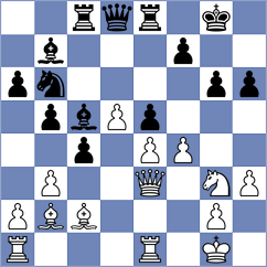 Zhou - Estrada Nieto (chess.com INT, 2025)