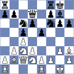 Kasraei - Stefkovic (Duisburg, 2005)